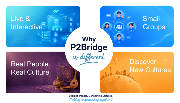Why P2Bridge is different