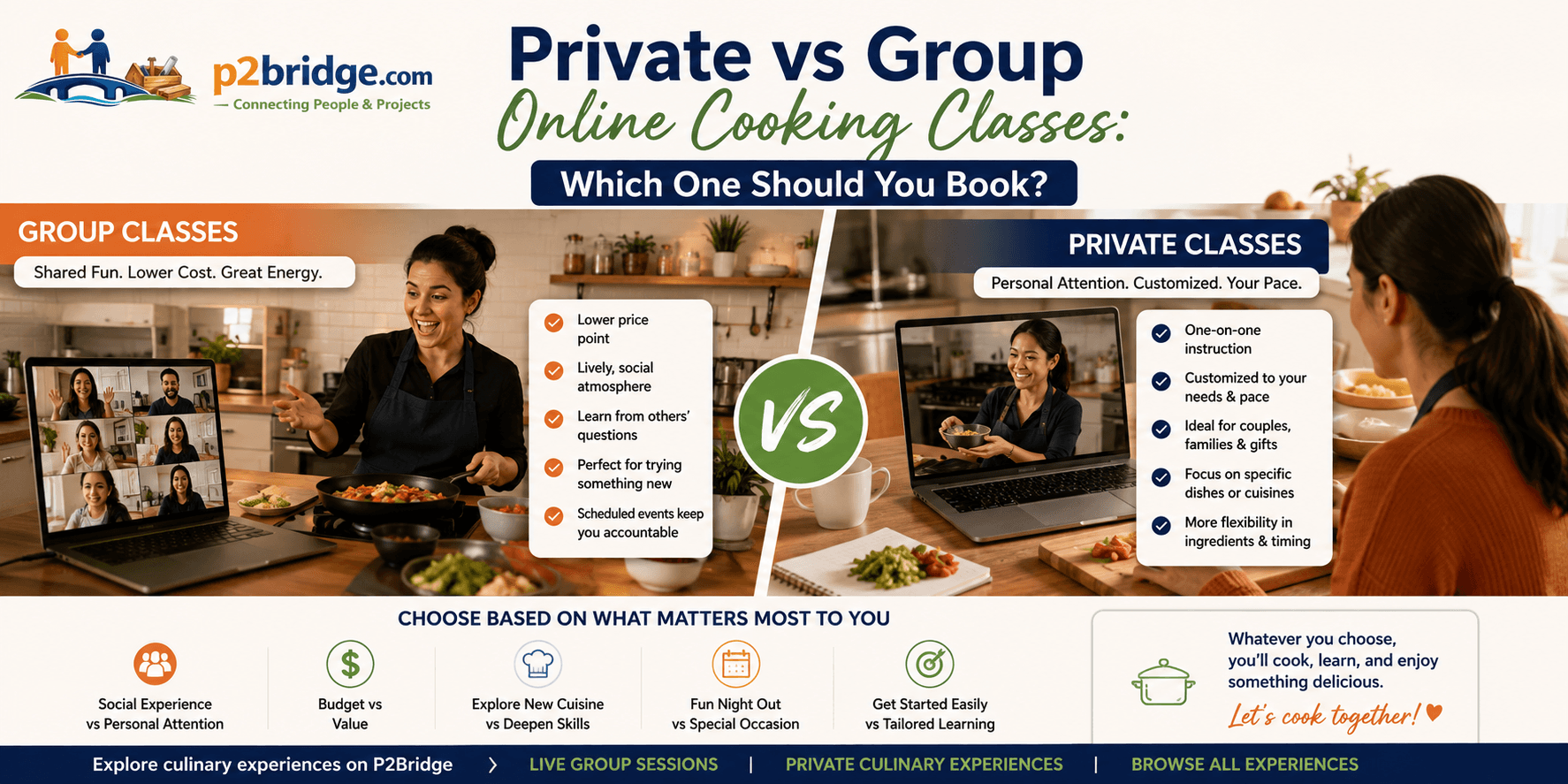 Private vs Group Online Cooking Classes: Which One Should You Book?