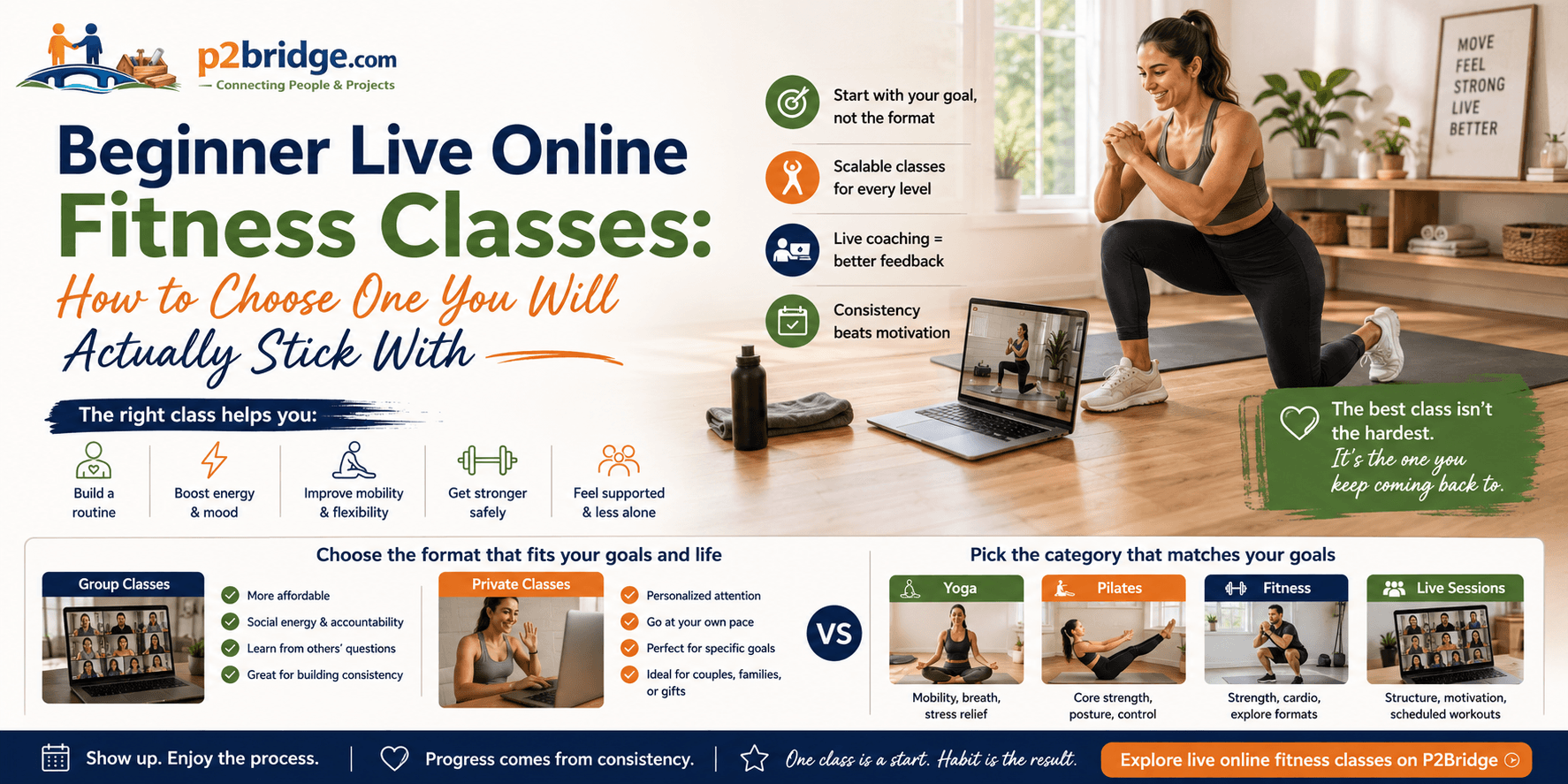 Beginner Live Online Fitness Classes: How to Choose One You Will Actually Stick With