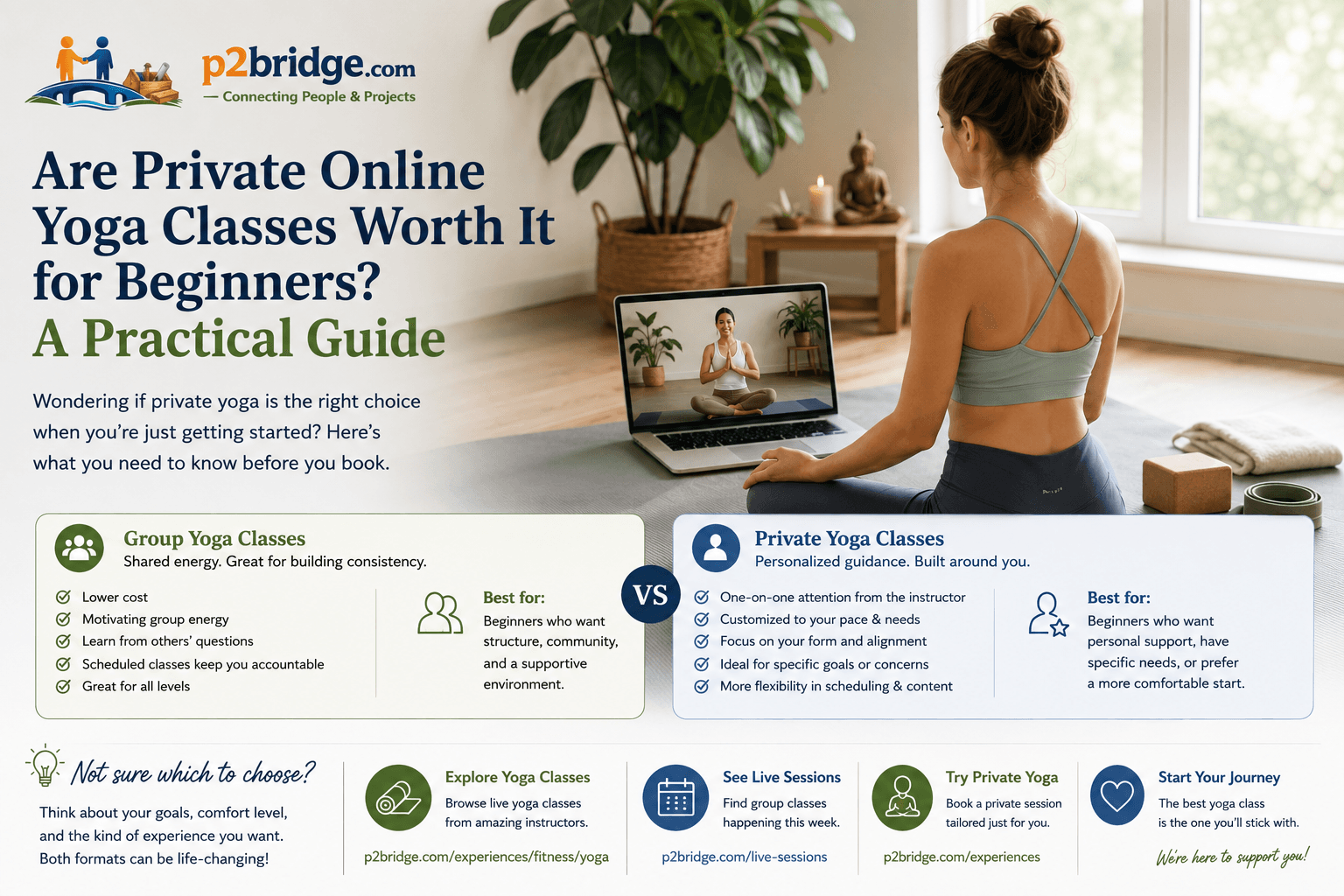 Are Private Online Yoga Classes Worth It for Beginners? A Practical Guide