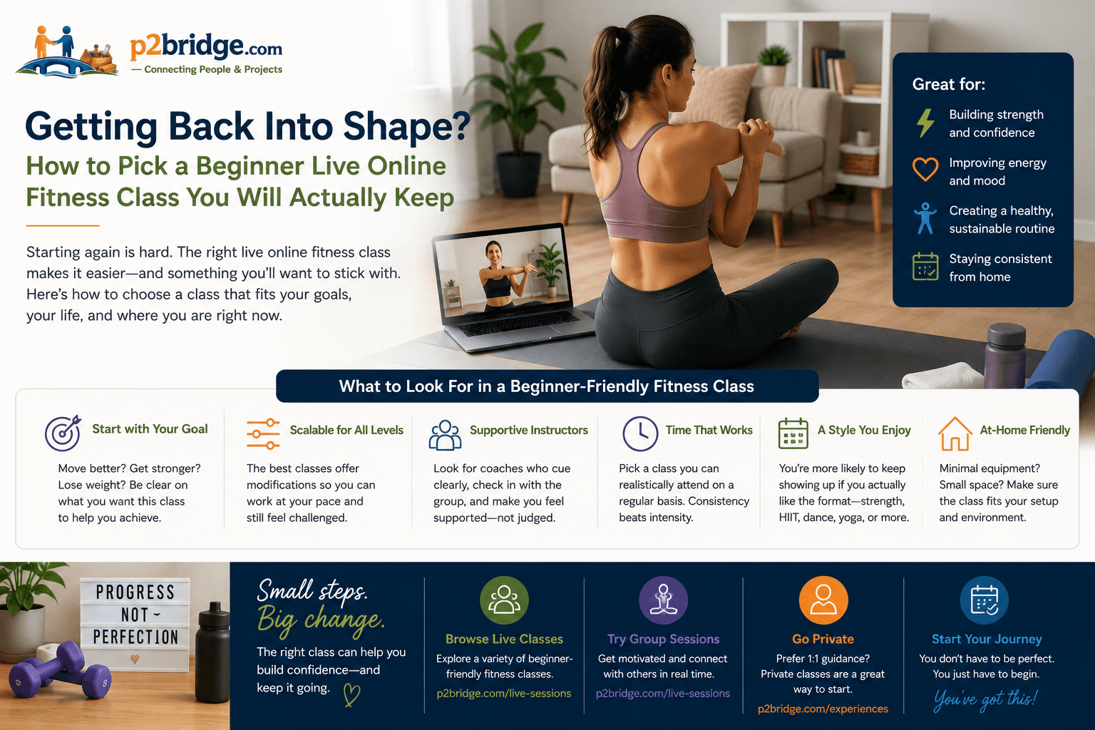Getting Back Into Shape? How to Pick a Beginner Live Online Fitness Class You Will Actually Keep