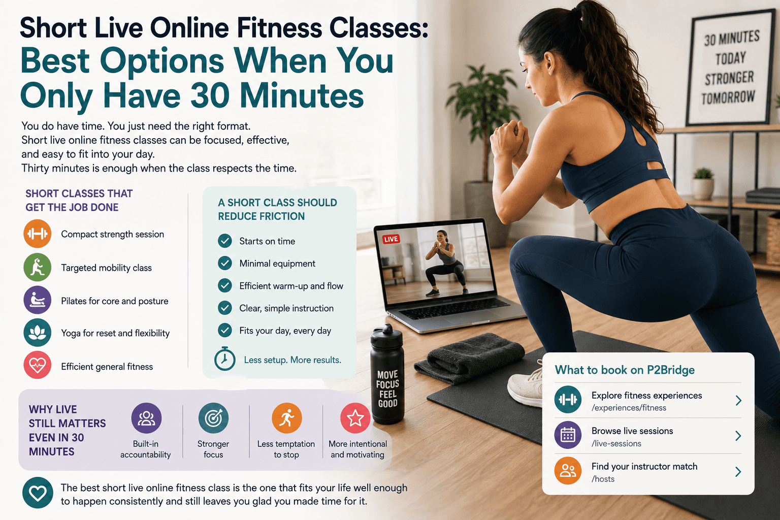 Short Live Online Fitness Classes: Best Options When You Only Have 30 Minutes